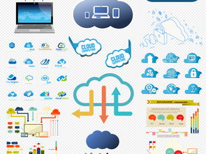 互聯網云計算大數據時代 科技PNG素材、PSD模板下載與工業互聯網數據服務全解析