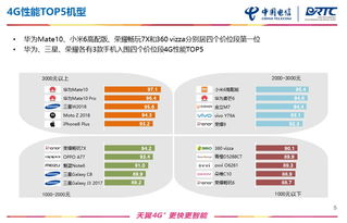 融合與賦能 電信產業、IDC、數據平臺與工業互聯網數據服務的協同演進
